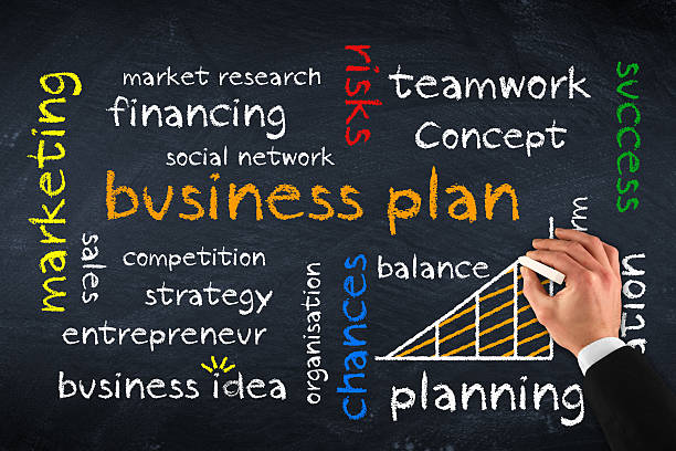 Apprendre à faire un business plan facilement