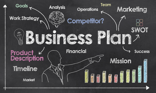 logiciel business plan